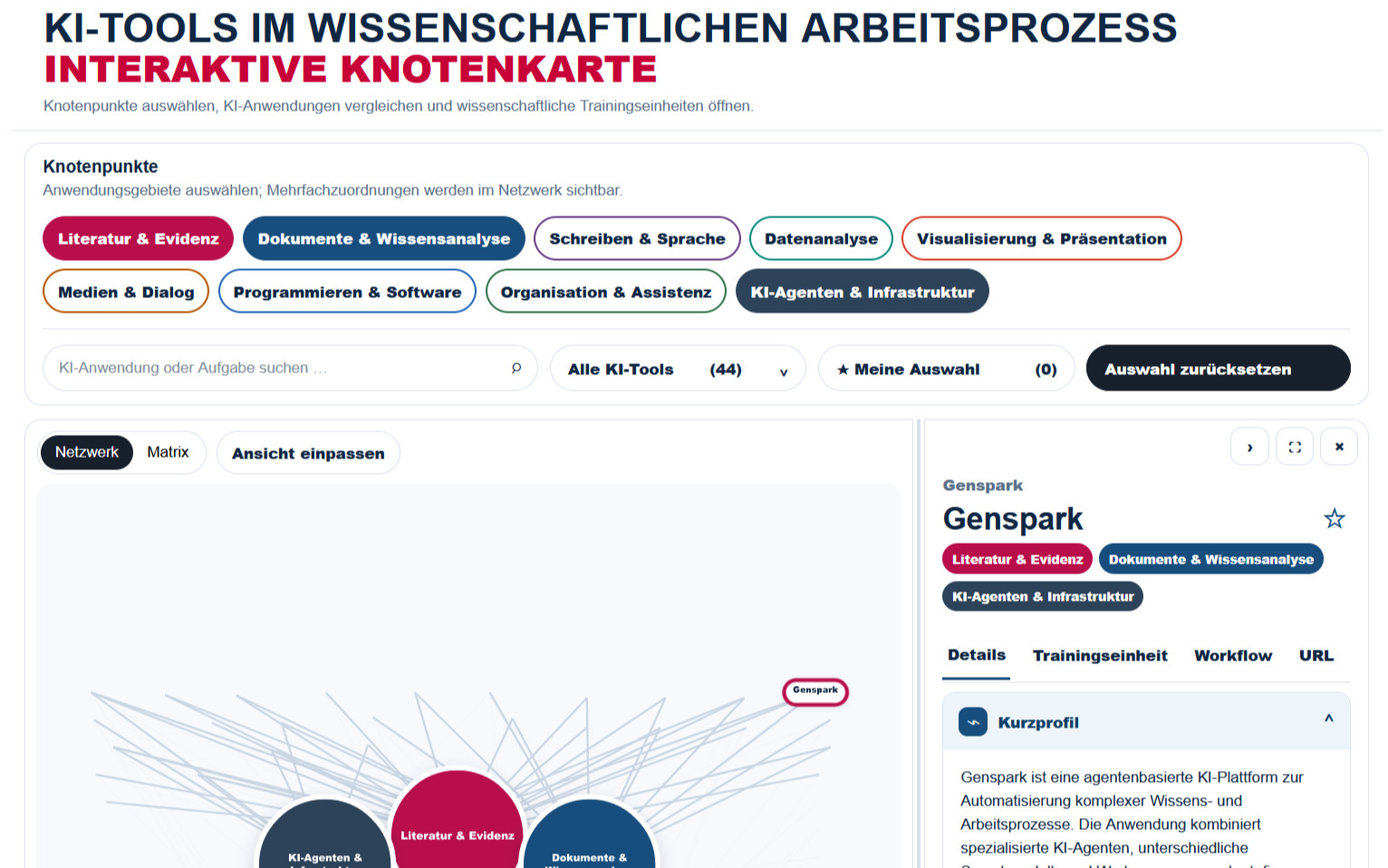 KI-Tools vernetzt denken. Wissenschaft wirksam gestalten.